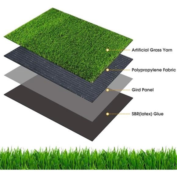 Artificial Grass, Dog Potty Training Rug, Large Dog Grass Mat（51"x 26"） - Picture 6 of 7